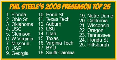 steele_top25_2008.jpg